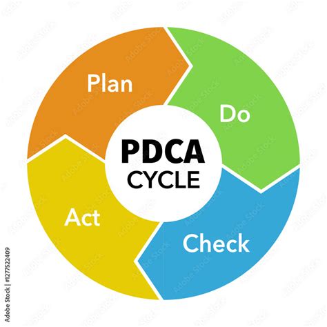 PDC explained diagram