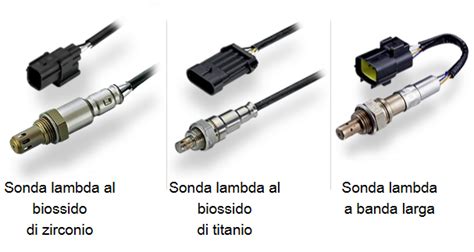 Differenza tra sensore lambda difettoso e catalizzatore guasto