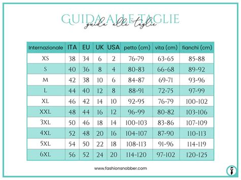 Tabelle delle taglie per abbigliamento e protezioni Fox Racing
