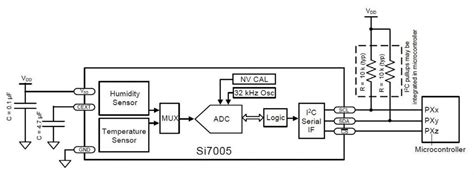 Sensore temperatura carburante e schema del circuito