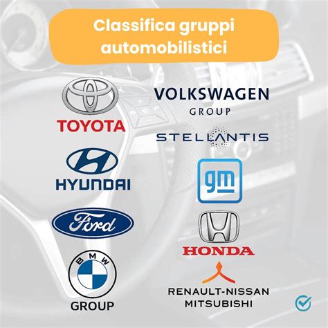 Infografica: Classifica dei gruppi automobilistici per fatturato e unità vendute
