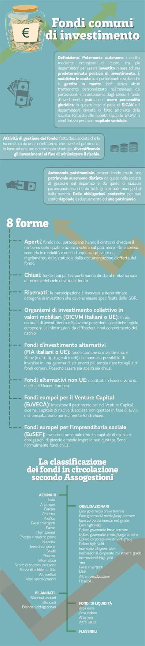 Infografica: Guasti più comuni per componente (elettrica, freni, motore)