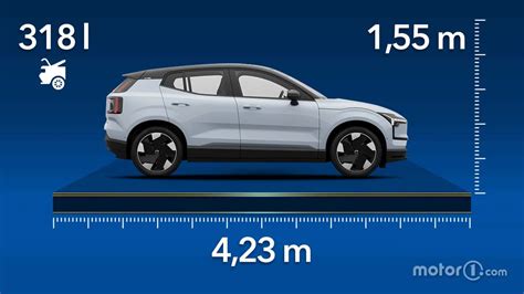 Schema del bagagliaio della Volvo EX30 con le due configurazioni di altezza del pavimento