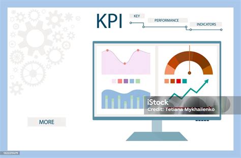 Grafici e dashboard di Business Intelligence