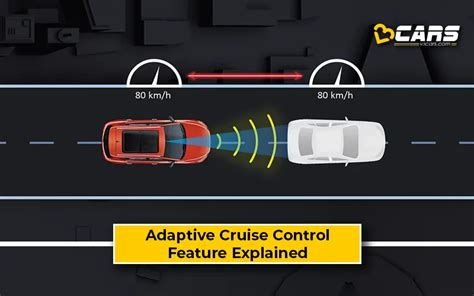 Schema di funzionamento dell'Adaptive Cruise Control con radar