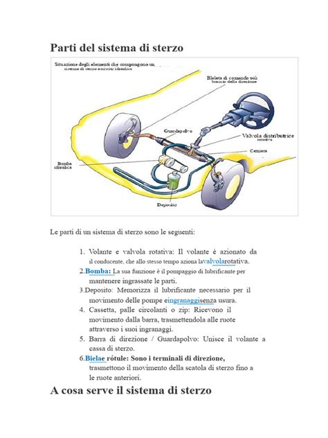 Schema del sistema di sterzo di un'automobile