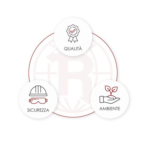 Simbolo di qualità e sicurezza Škoda