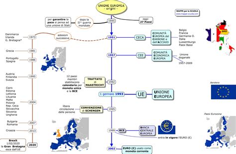 Mappa impatto VBER sull'Europa