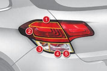 Illustrazione di vari tipi di fanali posteriori di automobili
