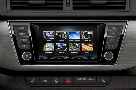 Skoda Fabia con sistema di infotainment avanzato