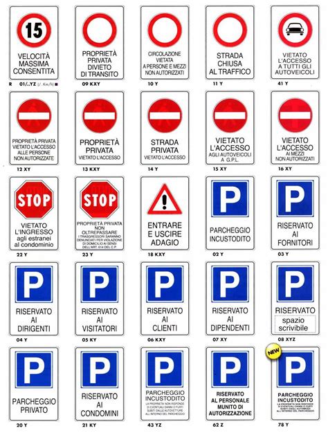 Segnaletica di parcheggio a Ravenna con indicazioni