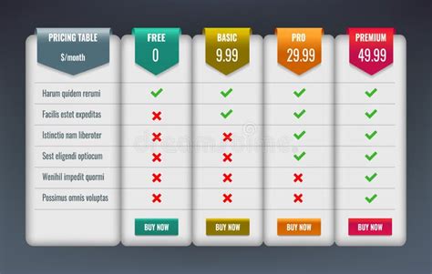 Tabella comparativa prezzi ammortizzatori per diversi modelli auto