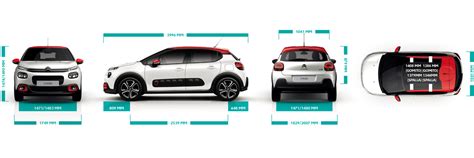 Schema dimensioni Citroën C3