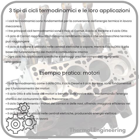 Tipi di PLC e loro applicazioni