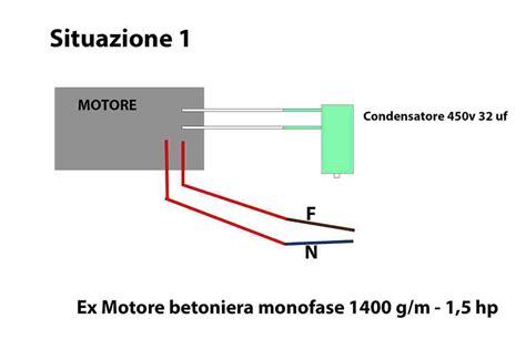 Schema di un supporto motore con frecce che indicano le forze e le vibrazioni smorzate
