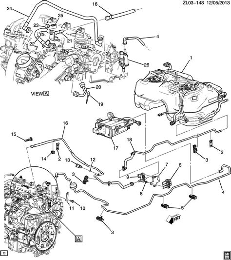 Schema motore 2.0 diesel Chevrolet Captiva