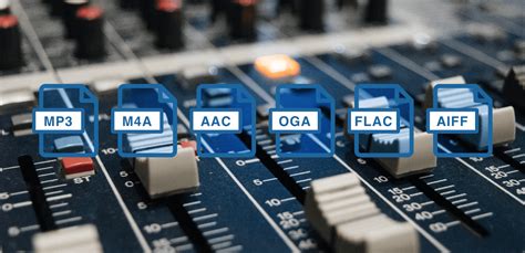 Elenco di formati video e audio supportati