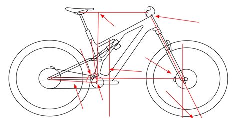 geometrie mtb