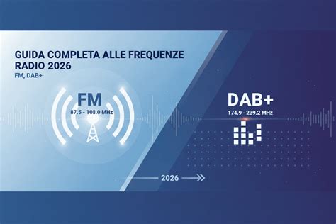 Comparazione FM e DAB+