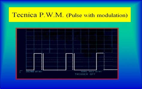 Analisi di segnali PWM da una ECU