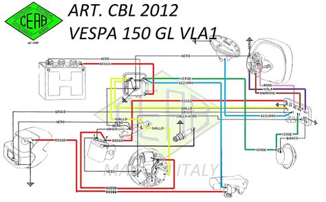 Schema interno frizione Vespa