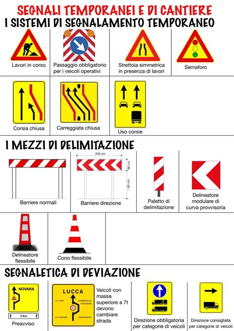 Segnaletica stradale e veicoli di emergenza