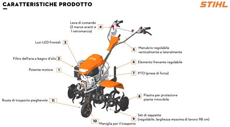 Schema di una motozappa STIHL con frecce che indicano le parti principali