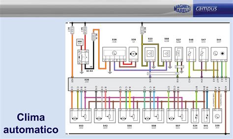 Schema impianto climatizzazione VW Polo 2001