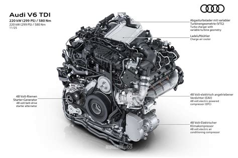 Motore 3.0 V6 TDI Audi con sistema MHEV