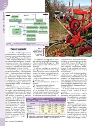 Schema tecnico di una trattrice Porsche utilizzata per il traino di artiglierie pesanti