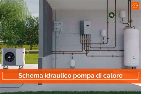 Pompa di distribuzione metano