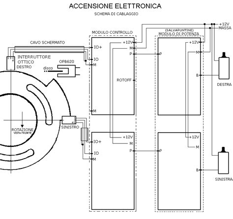Schema semplificato del sistema di accensione e sensori motore