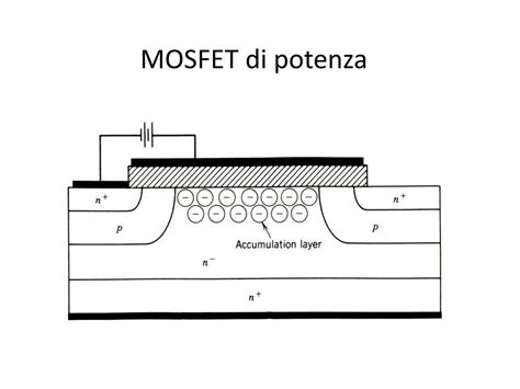 Circuito di potenza con MOSFET per iniettori