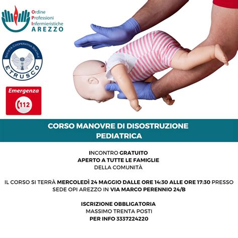 Schema flusso manovre disostruzione pediatrica