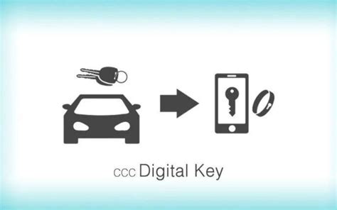 Concetto di chiave digitale per auto