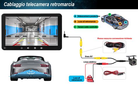 Schema del sistema di navigazione Peugeot con aggiornamenti
