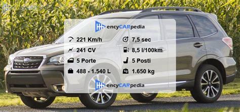 Comparazione consumi e prestazioni Subaru Forester