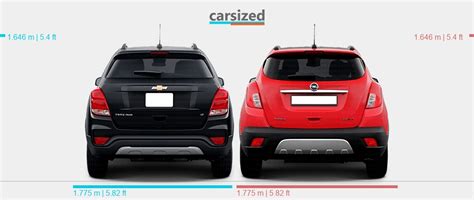 Confronto fianco a fianco tra Opel Mokka X e Chevrolet Trax