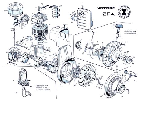 schema identificazione ricambi auto