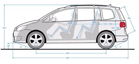 Volkswagen Touran vista laterale e dettagli tecnici