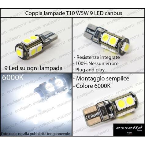 Schema di funzionamento Canbus con lampade LED