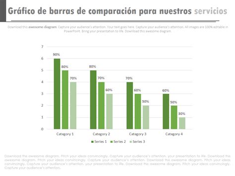 Grafico comparativo consumo scaldabagni