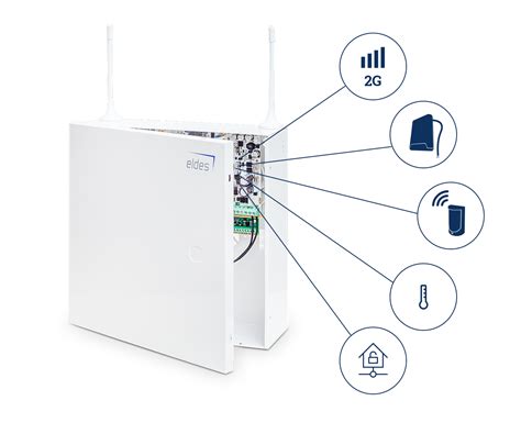 Interfaccia di configurazione di un sistema Eldes ESIM384