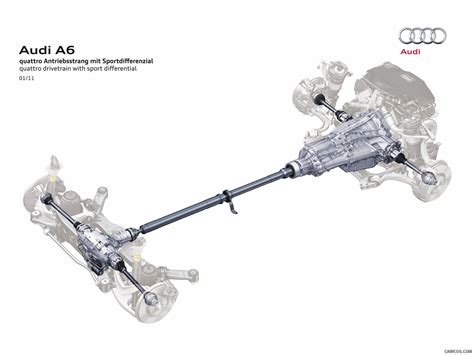 Differenziale Audi Quattro