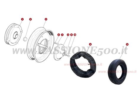 Illustrazione comparativa dei design dei cerchioni e delle coppe ruota tipiche per Fiat 500L e Fiat 500 
