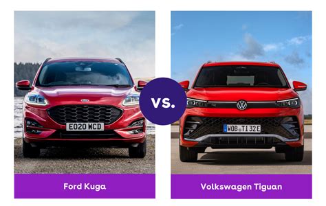 Confronto Ford Kuga, VW Tiguan, Toyota RAV4