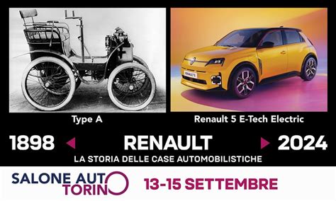 Automotive Italia Cobra 06 - L'evoluzione dell'industria automobilistica
