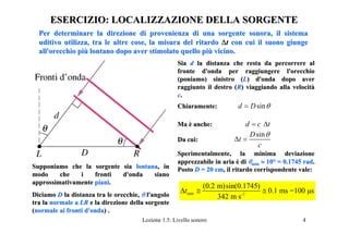 Illustrazione schematica dell'azimuth e dell'elevazione di una sorgente sonora