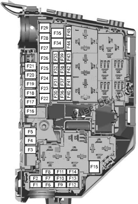 Schema fusibili vano motore Ford Mondeo V