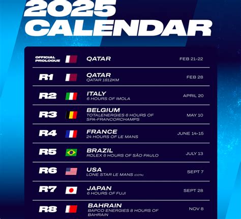 Calendario delle gare del FIA WEC con durata
